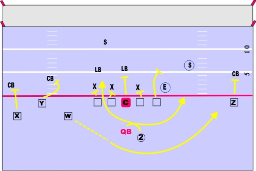 free-youth-football-spread-offense-playbook